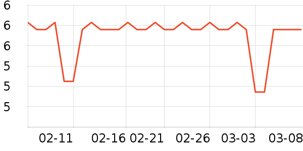 ɽ�����/������ʷ�۸�