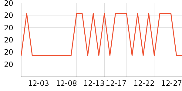 onlycook����/������ʷ�۸�