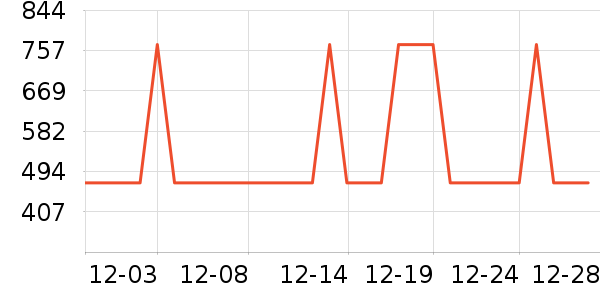 �¿�˹��ˮ����ʷ�۸�