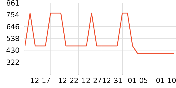 �¿�˹��ˮ����ʷ�۸�