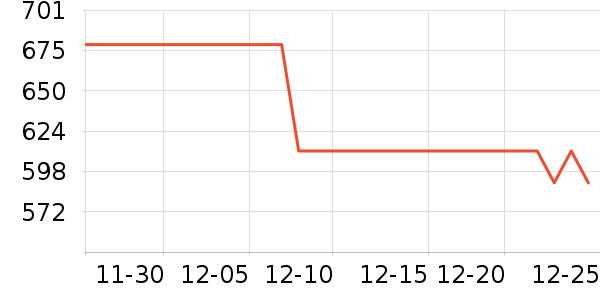 �������ˮ����ʷ�۸�