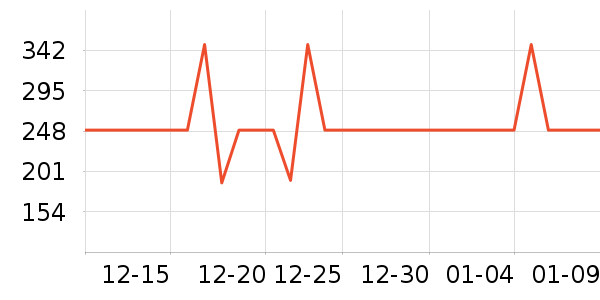 Ľ˼��о/����/��ͷ��ʷ�۸�