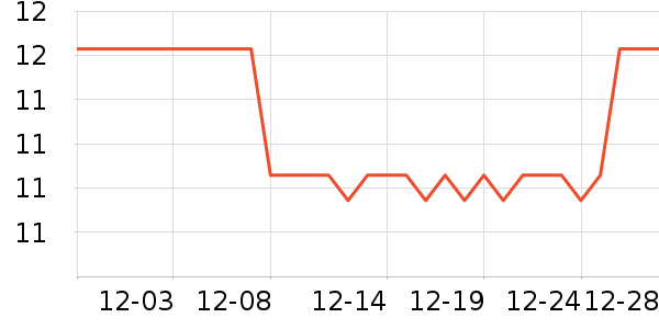 VIEKUCOOL��ʿ�ڿ���ʷ�۸�