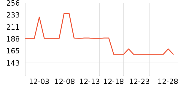 ����ʿ��ҵƷ��ʷ�۸�