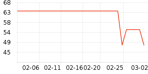 ��Ȼ����ʿ��Һ��˪��ʷ�۸�