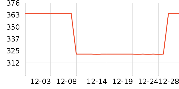 ��ζ�D���^��ˮ��ʷ�۸�