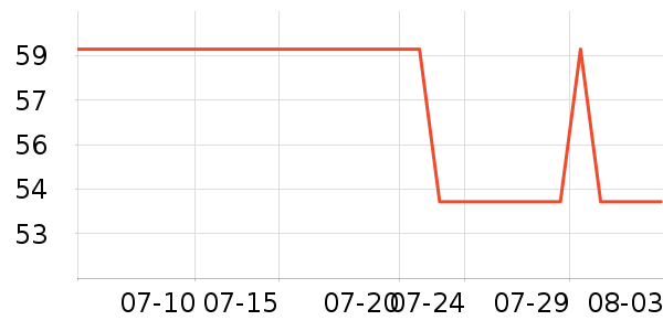 �׼���ˢͷ��ʷ�۸�