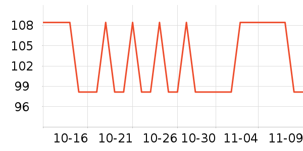 �������沿������ʷ�۸�