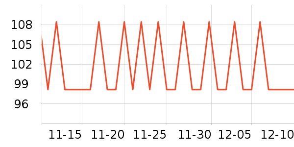 �������沿������ʷ�۸�