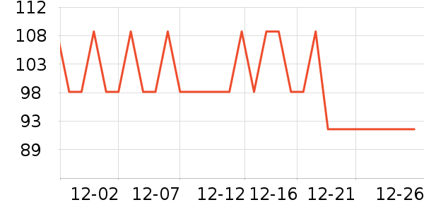 �������沿������ʷ�۸�