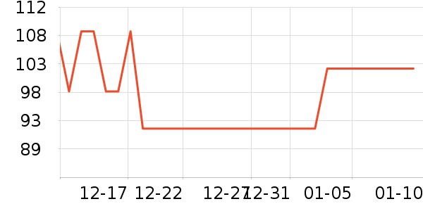 �������沿������ʷ�۸�