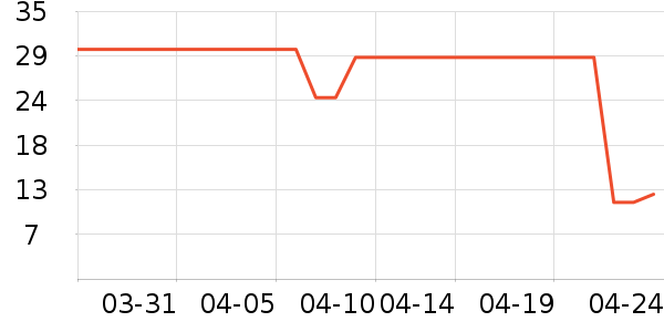 ����ϴ��ˮ��ʷ�۸�