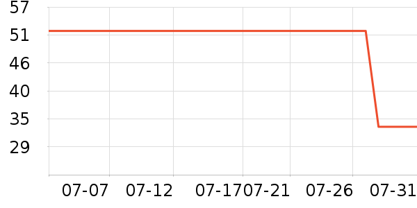 KATO�۷�/ɢ����ʷ�۸�