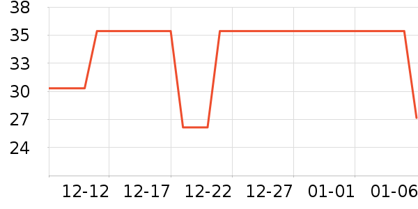 XYBEIBIϴԡ��Ʒ��ʷ�۸�