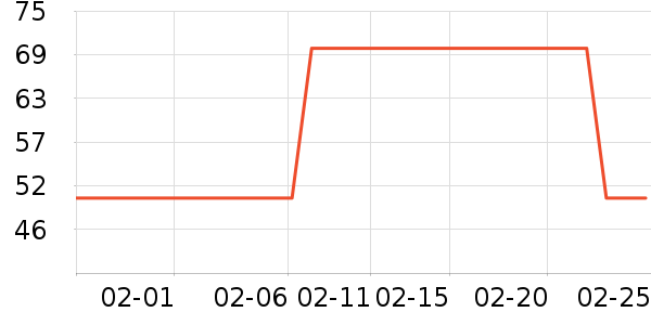 ��ͯ���¿���ʷ�۸�