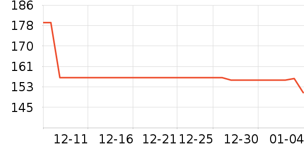 �ո��������/��ͯ������ʷ�۸�