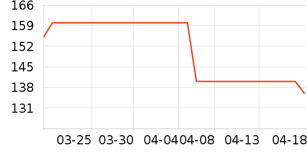 JEEP ��ͯ��Ь/ɳ̲Ь��ʷ�۸�