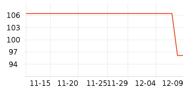 �����ֻ������/��������ʷ�۸�