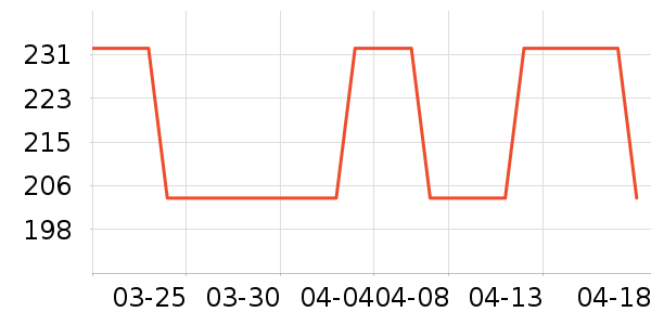 ˹����������ʷ�۸�