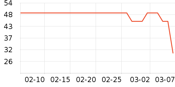 Ь�����ʷ�۸�