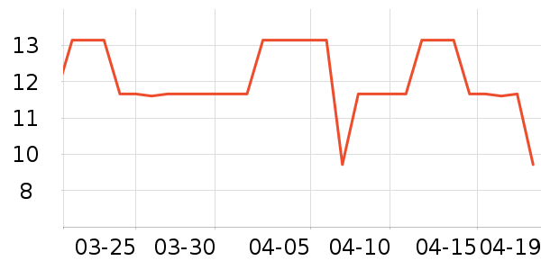 ����ñ��/Χ��/����/����/����/������ʷ�۸�