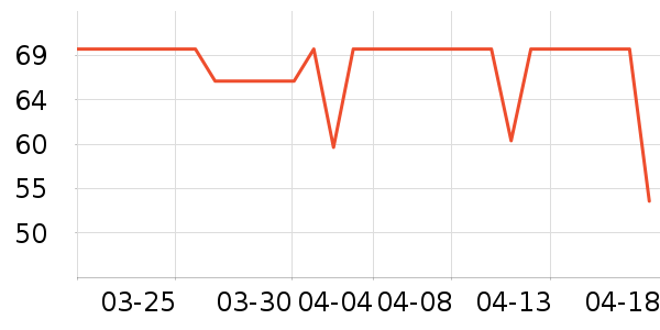 ����ե֭����ʷ�۸�