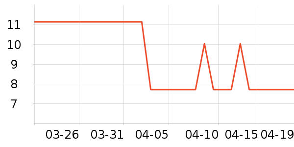 �̲�»��Ź�������ʷ�۸�