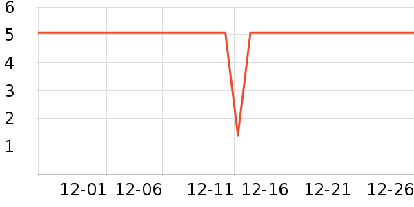 �軨ϴɹ��Ʒ��ʷ�۸�