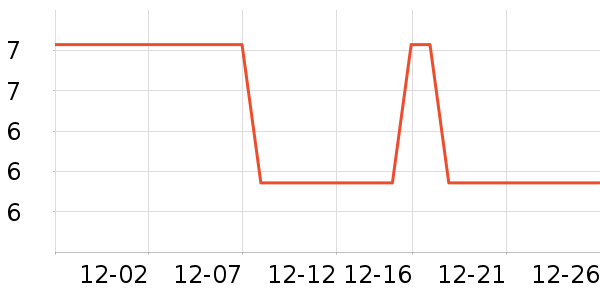 �軨ϴɹ��Ʒ��ʷ�۸�