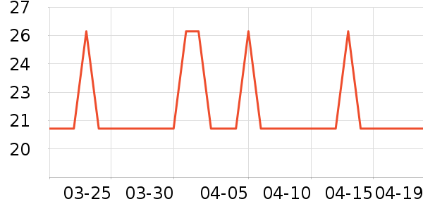 Ԭ���ƽ��Ź�������ʷ�۸�