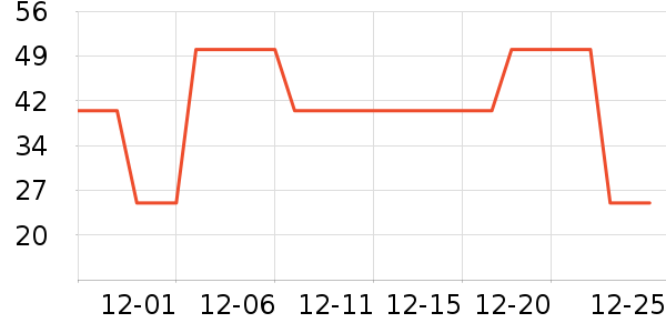 ��̺/�ص���ʷ�۸�