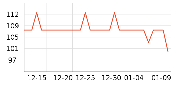 ̫̫�ֳ���������ʷ�۸�