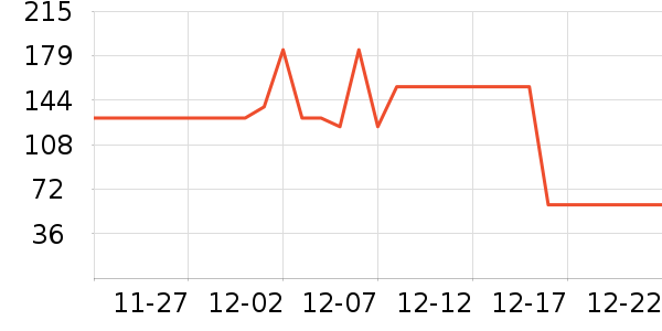 ���Ϸ��ౣ��Ʒ��ʷ�۸�