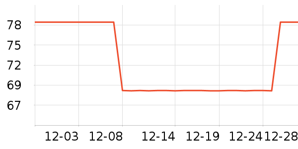 ��޹������ʷ�۸�