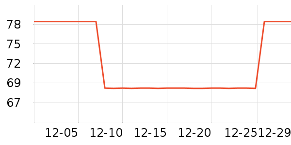 ��޹������ʷ�۸�