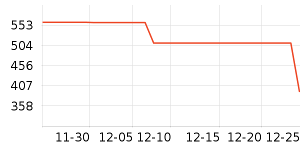 ����˶�Ь��ʷ�۸�