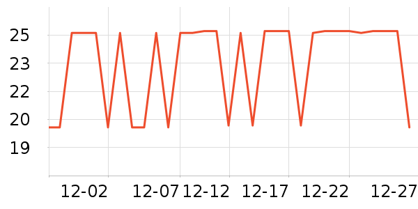 һ����ֽ��ʷ�۸�