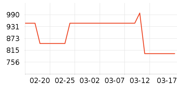 ��ʿ�翾����ʷ�۸�