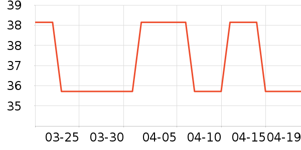 ����Ұ�ʹ�����ʷ�۸�