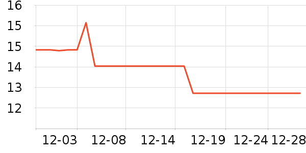 ������������ʳ��ʷ�۸�