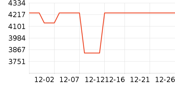 ��Ħ��/��Ħ����ʷ�۸�