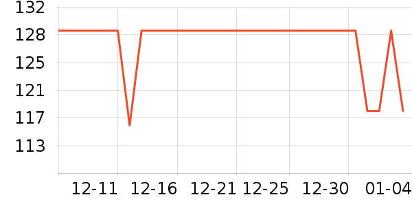 �����ܶ�ͯ������ʷ�۸�