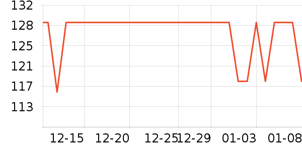 �����ܶ�ͯ������ʷ�۸�