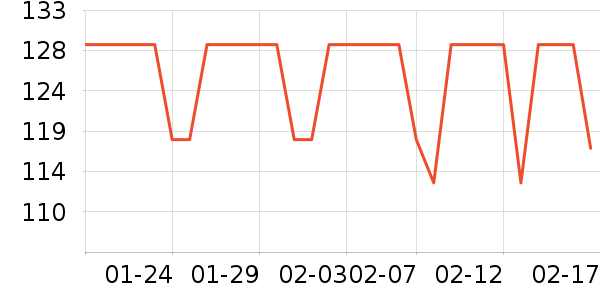 �����ܶ�ͯ������ʷ�۸�