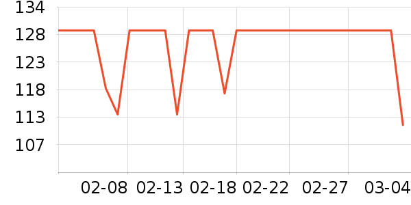 �����ܶ�ͯ������ʷ�۸�