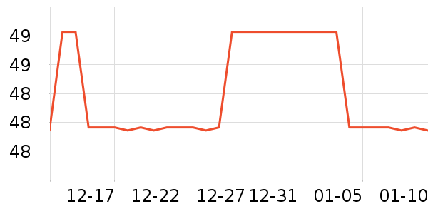 JEEP ñ��/Χ��/������װ��ʷ�۸�