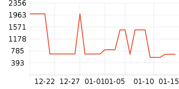 ��椲�����������ʷ�۸�