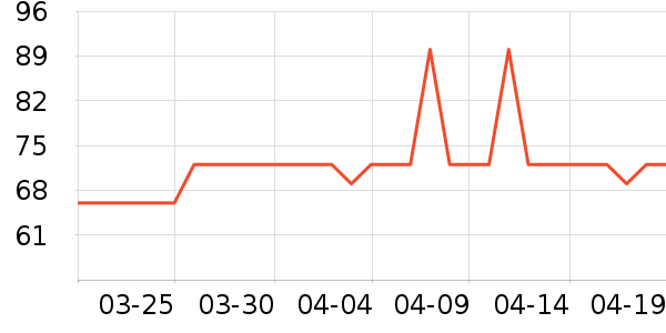 Ȫ��Ȫ����ˮ��ʷ�۸�