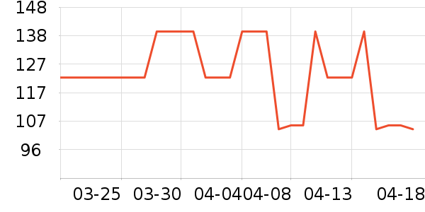 UYEKI����������Ʒ��ʷ�۸�