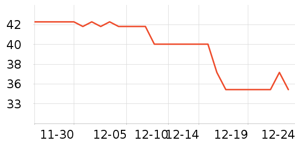 3M����������е��ʷ�۸�